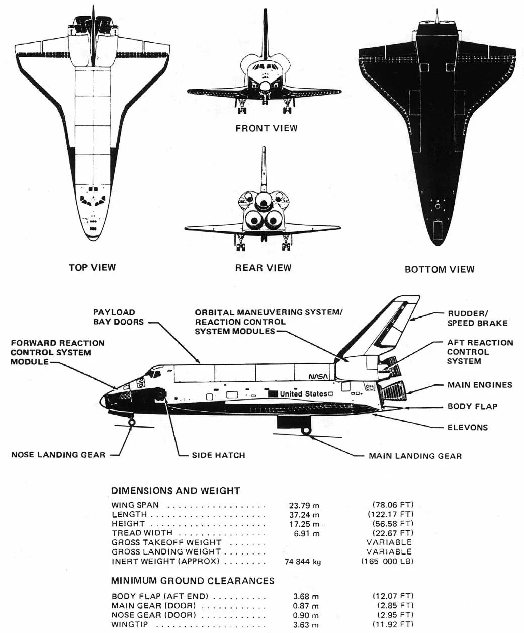 diagram of space shuttle
