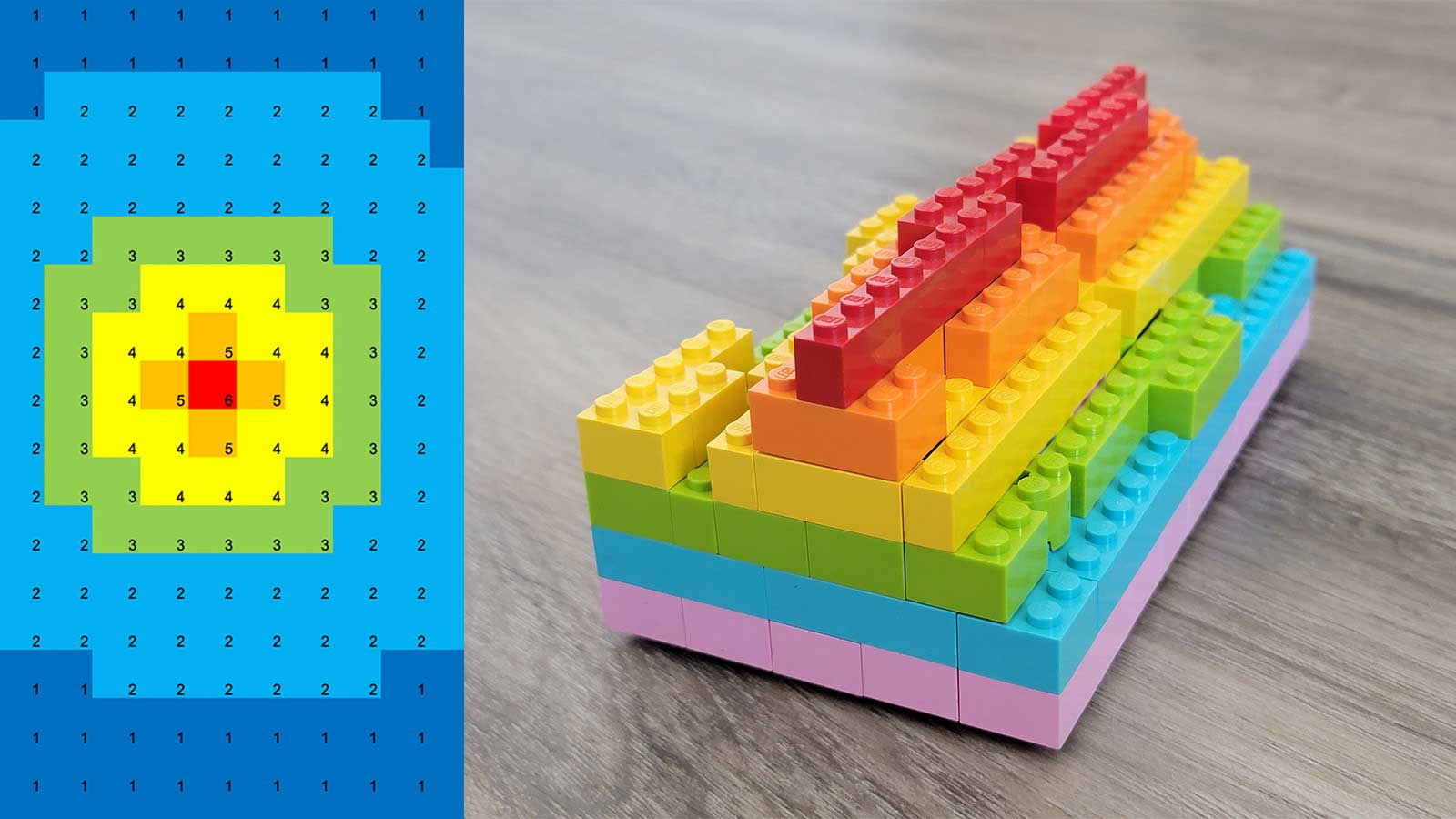 Several colors of plastic building bricks stacked together.