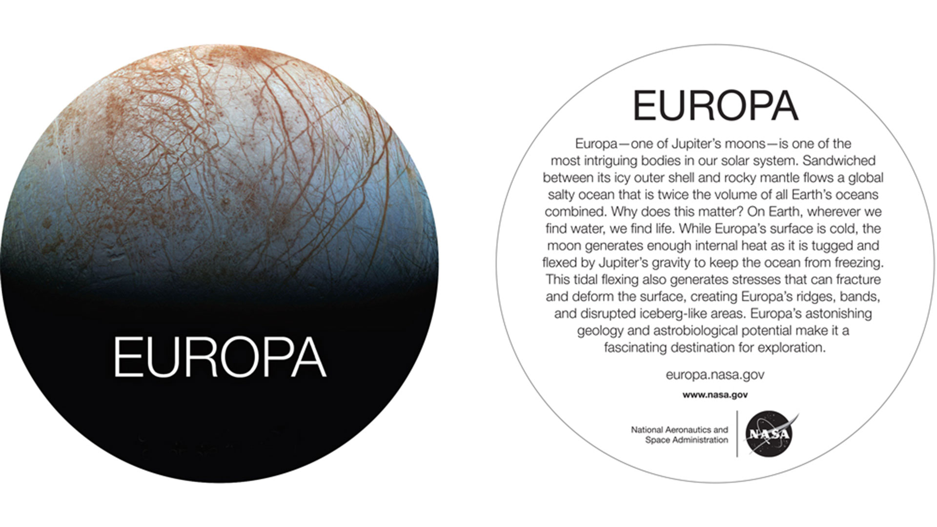 An image showing the front and back of a sticker for Europa. An image of the moon is on the left, and a description of Europa is on the right.